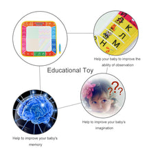 29 * 29 CM Water Drawing Mat for Baby Kids Board Painting and Writing Doodle With Magic Pen Popular Non-toxic Drawing Board