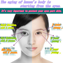30g Anti-Dark Circle Wrinkle Anti Puffiness Wrinkles Gold Snail Repair Eye Cream